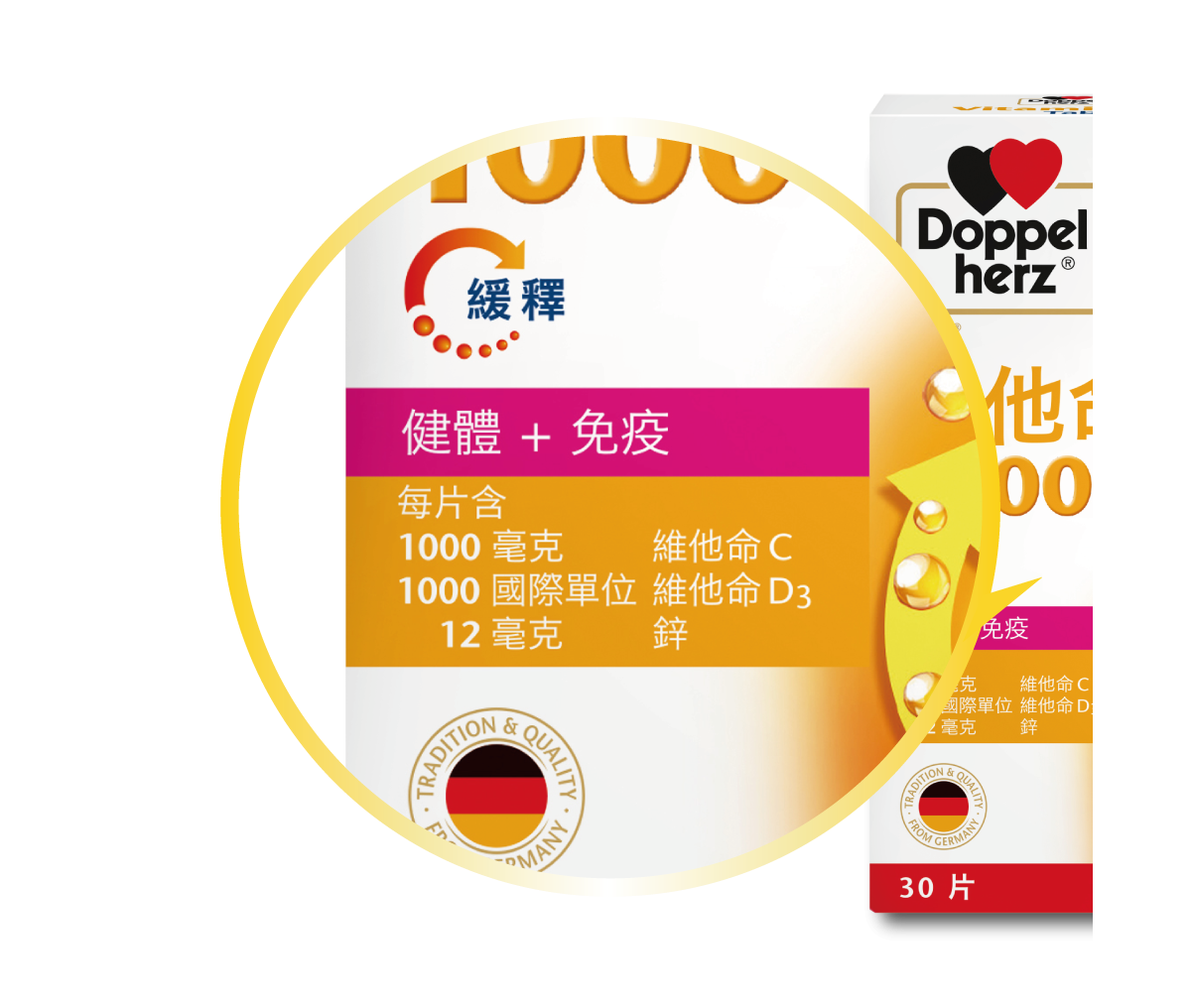 Doppelherz_aktiv_Vitamin_C+D_1000_Tablet_30'S_CHI_1000x1000