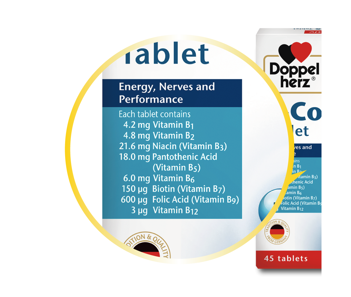 Doppelherz_aktiv_B-Complex_Tablet_45'S_ENG_1000X1000