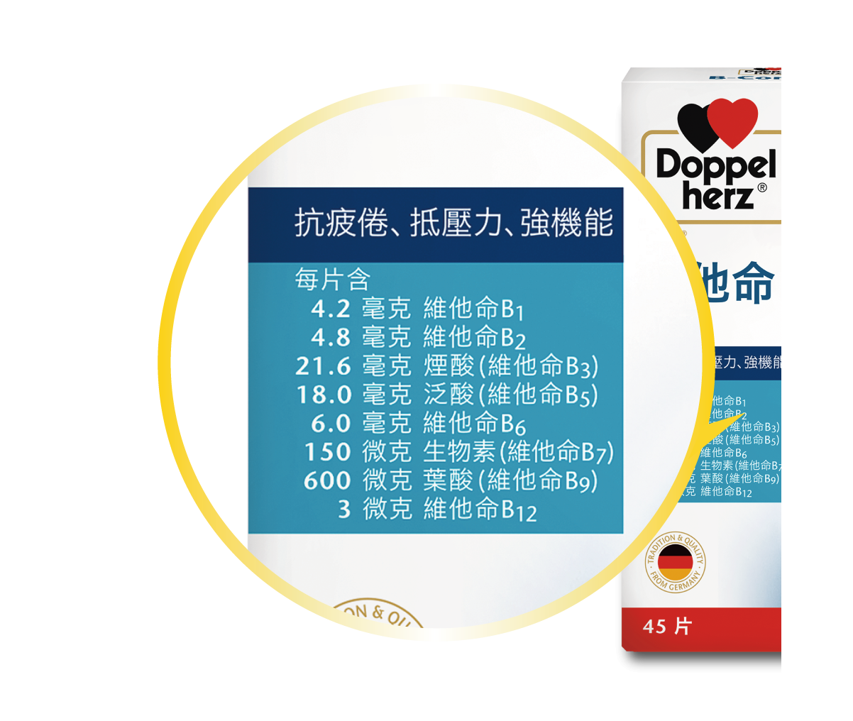 Doppelherz_aktiv_B-Complex_Tablet_45'S_CHI_1000X1000