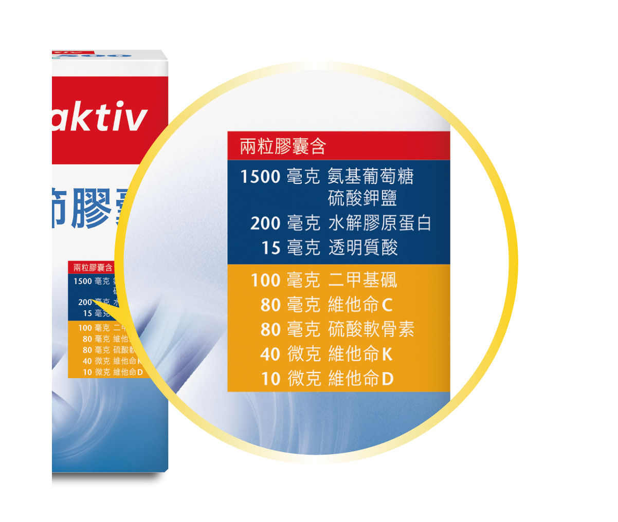 Doppelherz_aktiv_Joints_1500_Capsule_40's_CHI_1000x1000